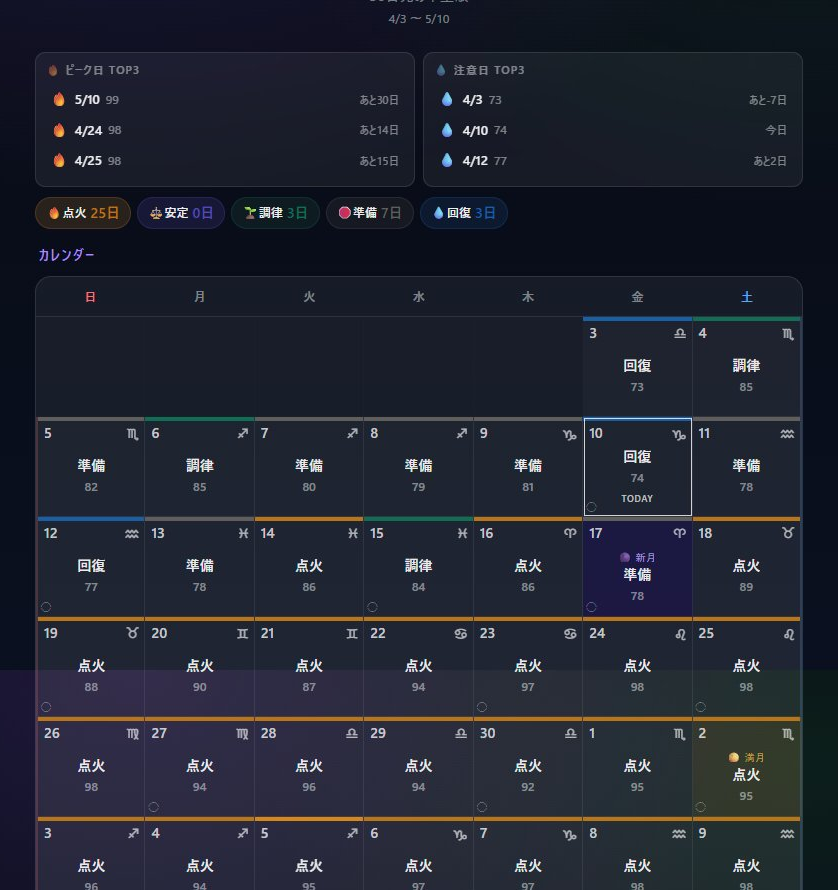 カレンダーサンプル