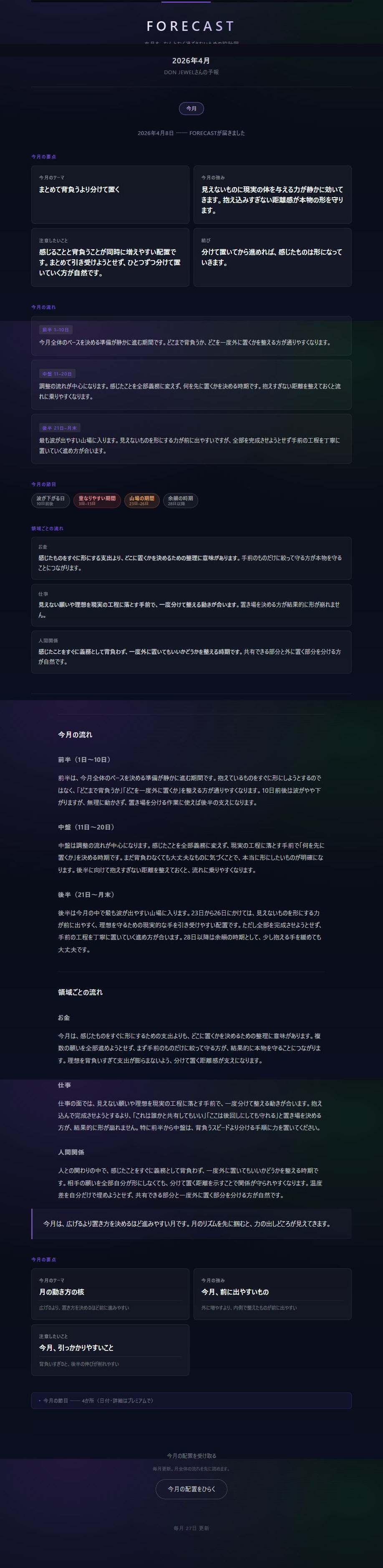 FORECASTサンプル